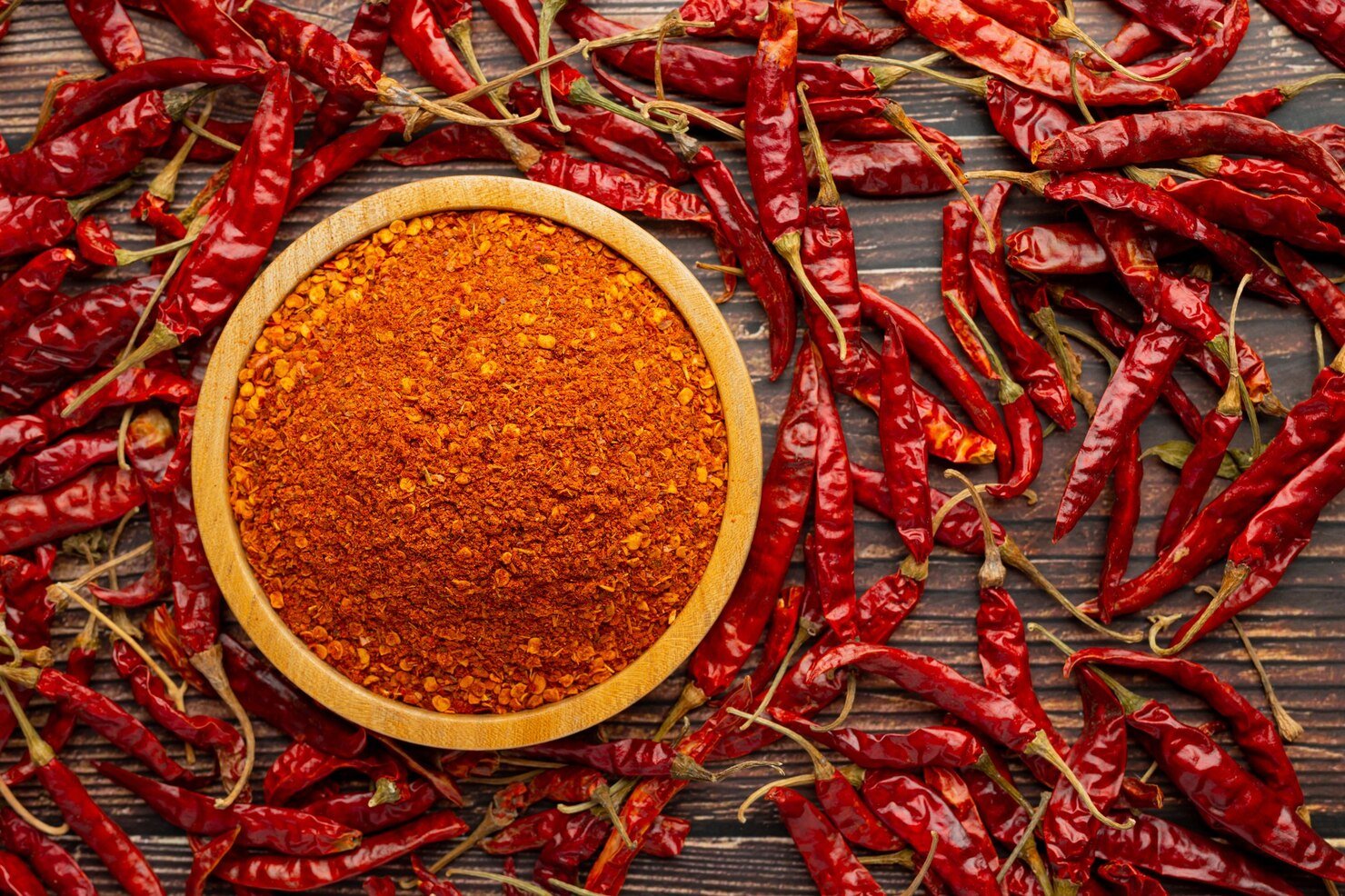 Bulk Red Chilli Powder Supplies for International Markets