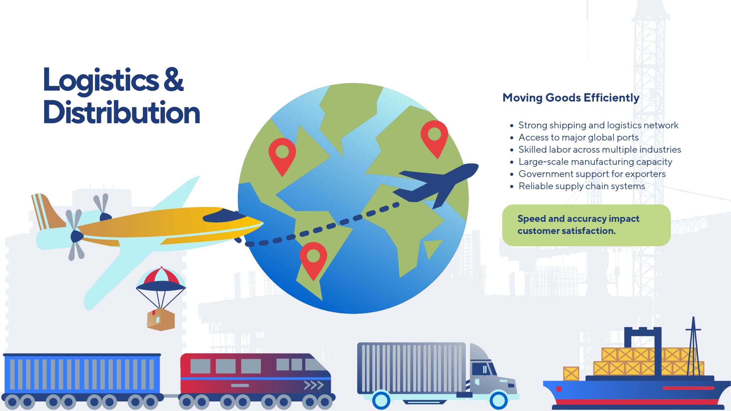 Why India is a Leading Global Supplier of Quality Export Products?